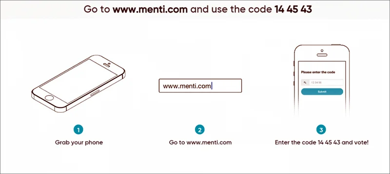 دستورالعمل استفاده از Mentimeter برای ایجاد مسابقه و بازی