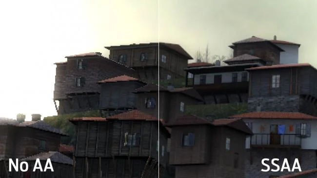 What is Anti-Aliasing?  The Role of Anti-Aliasing