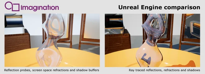 ما هو Ray Tracing؟  تعرف على كيفية عمل ميزة Ray Tracing