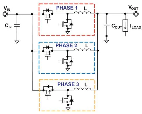 What is a VRM circuit?