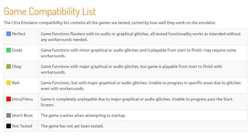 Instructions for Installing Nintendo 3DS Emulator To Play Pokemon, Mario