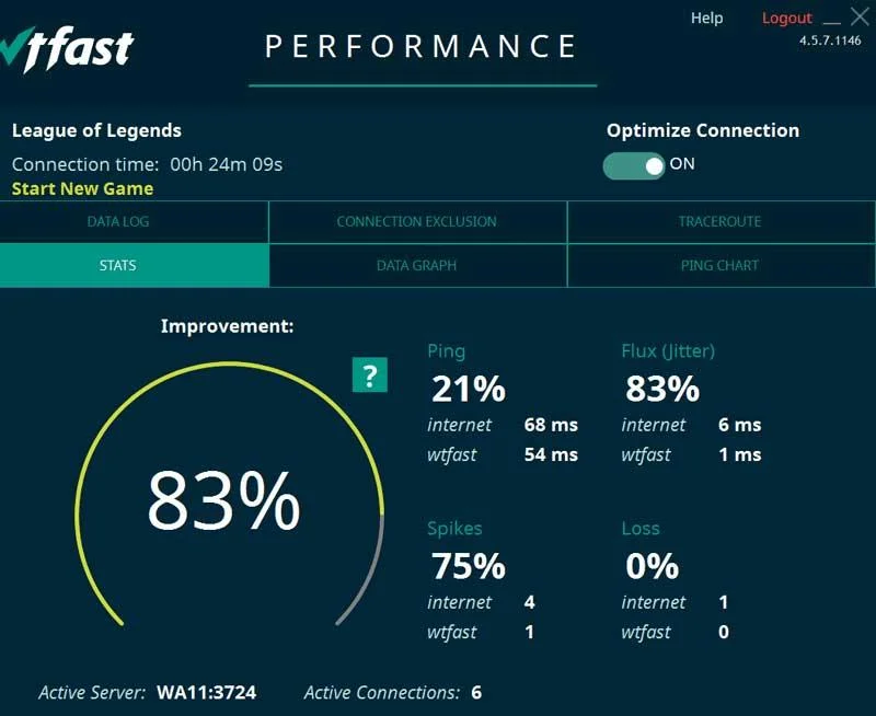 Summary of 5 Software to Reduce Ping, Lag When Playing Game LOL Valorant
